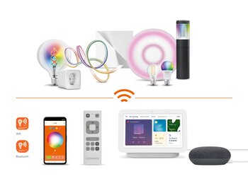 SMART+ Control Options