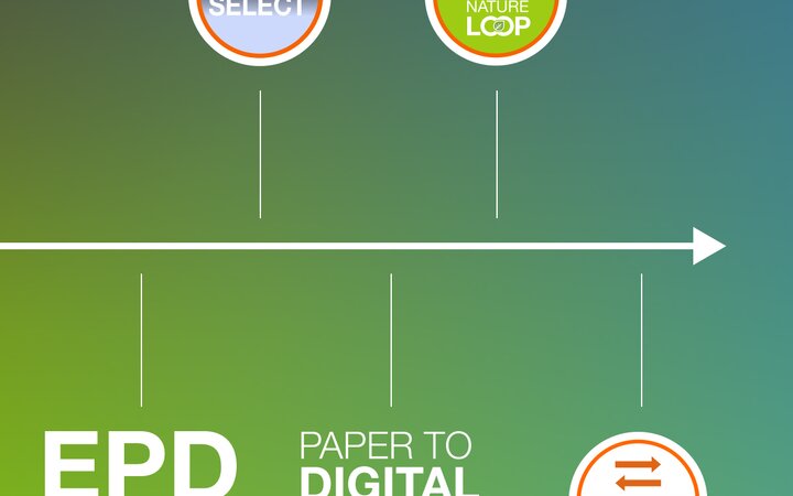 LEDVANCE new sustainability milestone with first EPD declaration for a LED tube 