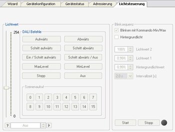 Software for DALI and 3DIM ECGs